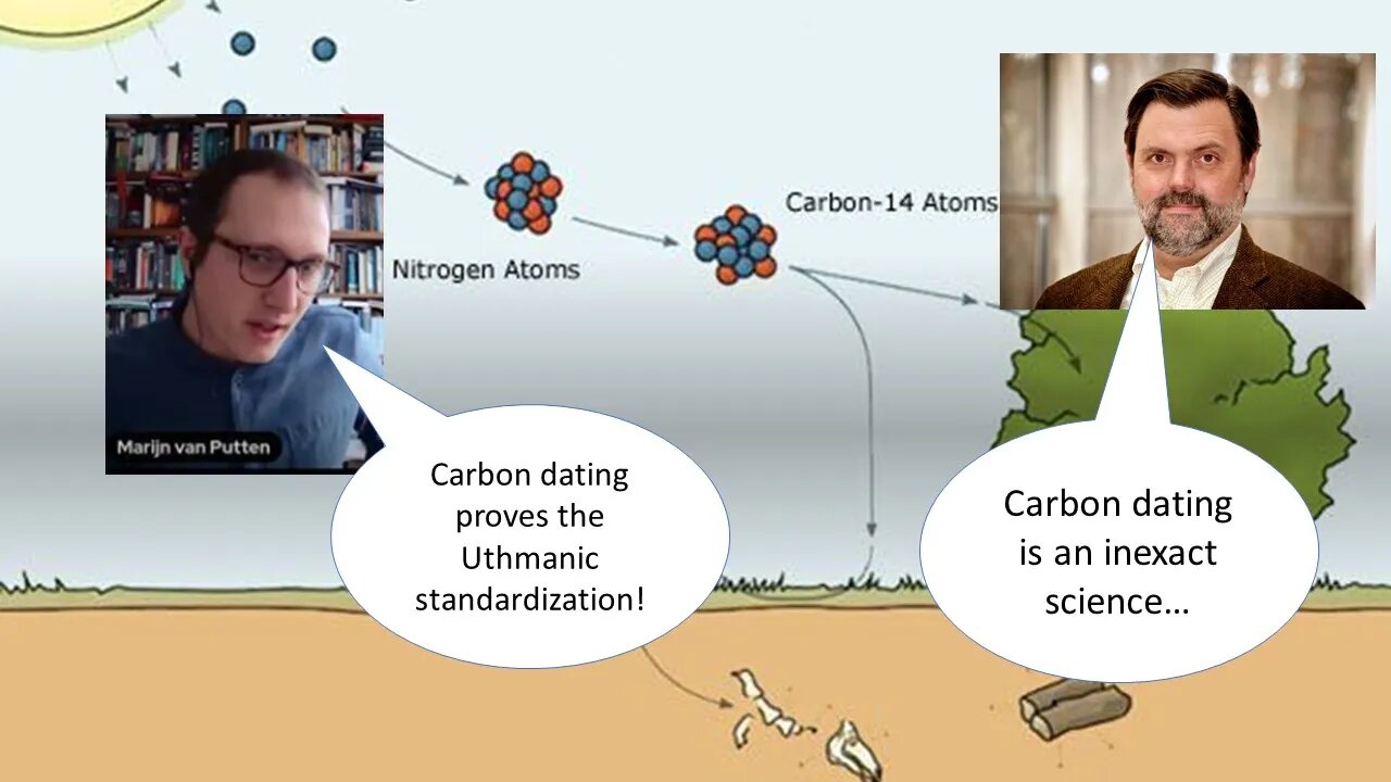 €2 million EU study EU grant: Marijn Van Putten excites Muslims, but variant codices? Yes or No.