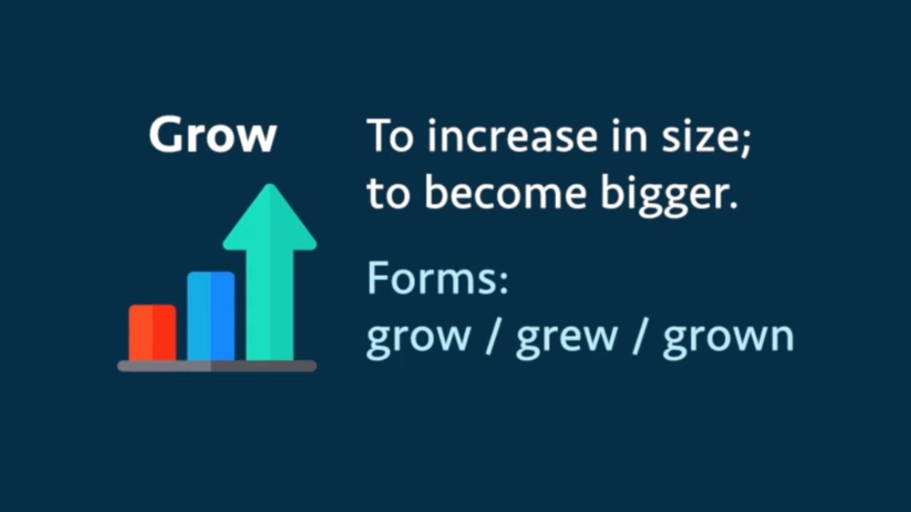 Irregular verb: Grow / grew / grown (meaning, forms, examples, pronunciation)