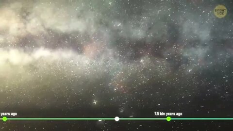 The Entire History of the Universe in 8 Minutes