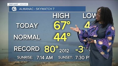 7 First Alert Forecast 12 p.m. Update, March 22