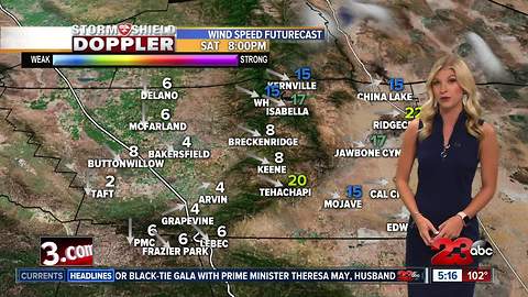 Hot temperatures continue into the weekend