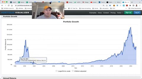 This is Why You Don't Invest in Leveraged Investments