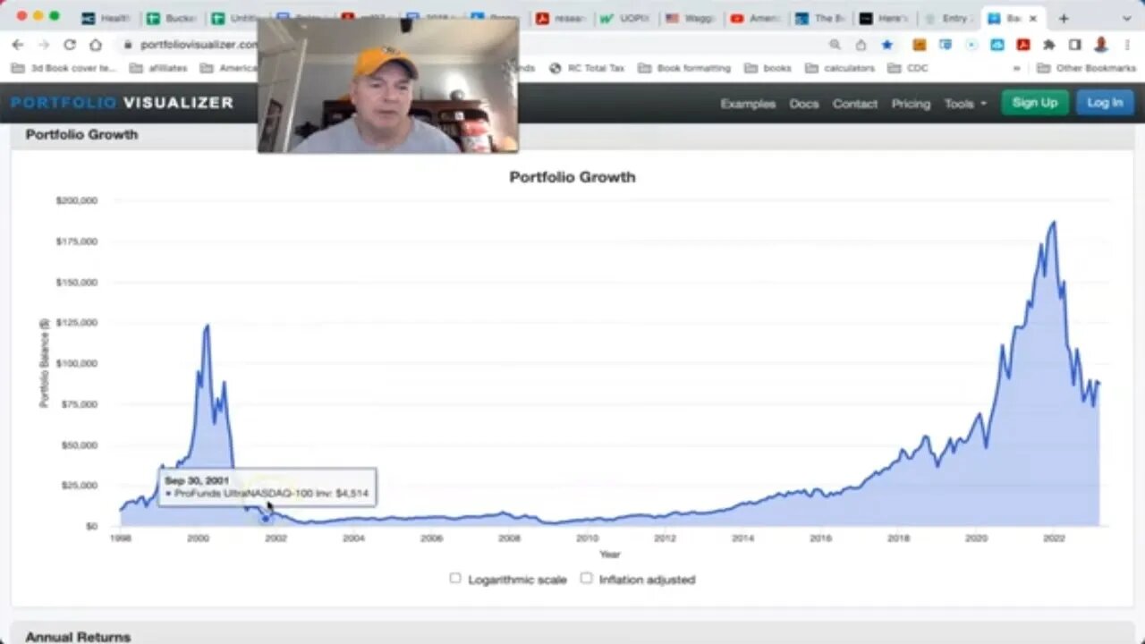 This is Why You Don't Invest in Leveraged Investments