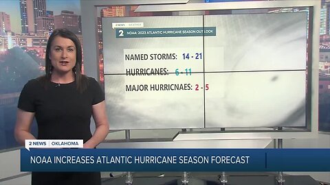 NOAA increases Atlantic hurricane season forecast