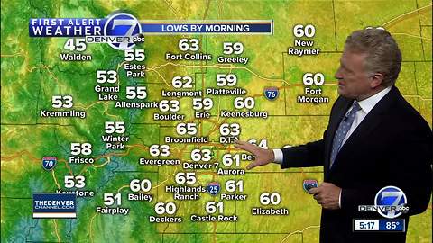 Tuesday evening forecast