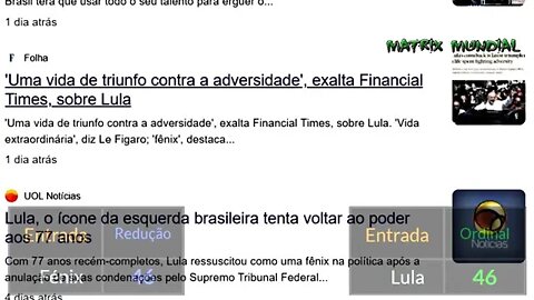 🇧🇷👁 A NUMEROLOGIA OCULTA PROVA QUE LULA NA PRESIDÊNCIA FAZ PARTE DA AGENDA GLOBAL.