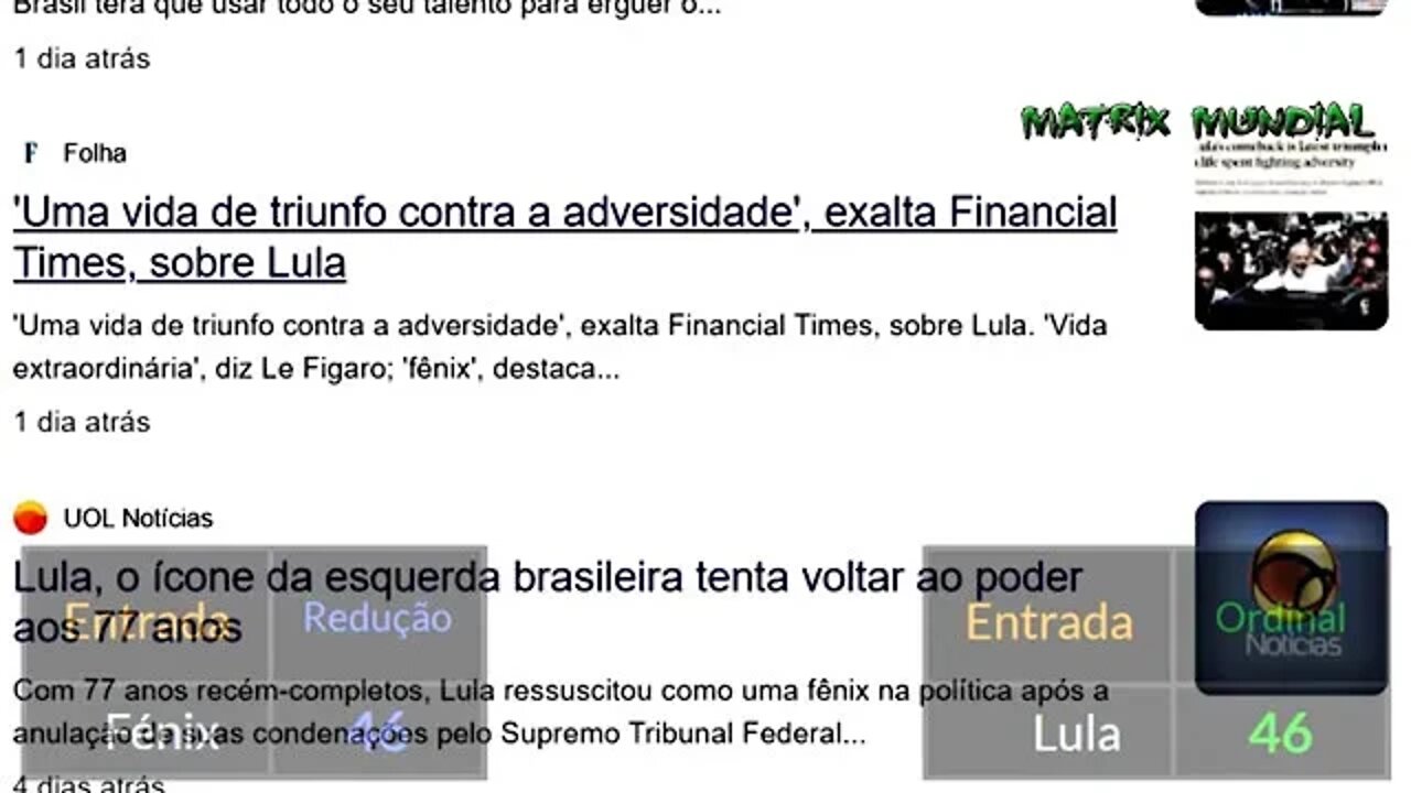🇧🇷👁 A NUMEROLOGIA OCULTA PROVA QUE LULA NA PRESIDÊNCIA FAZ PARTE DA AGENDA GLOBAL.