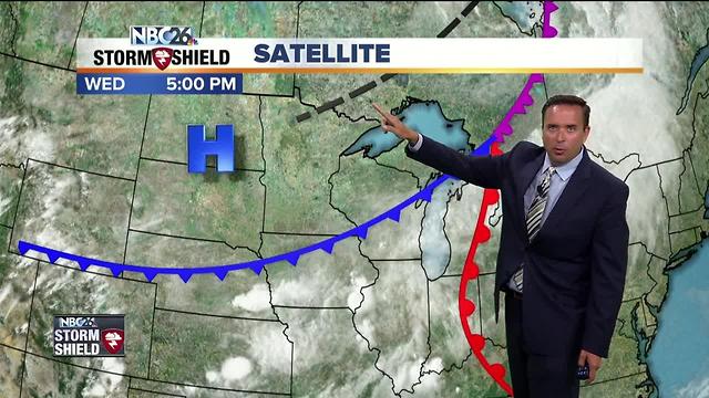 NBC26 Storm Shield weather forecast