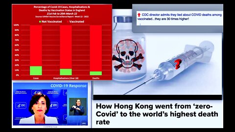Death Rate Skyrockets Worldwide Bio-Weapon Disguised As mRNA Vax Kills Jabbed China Hong Kong Havoc