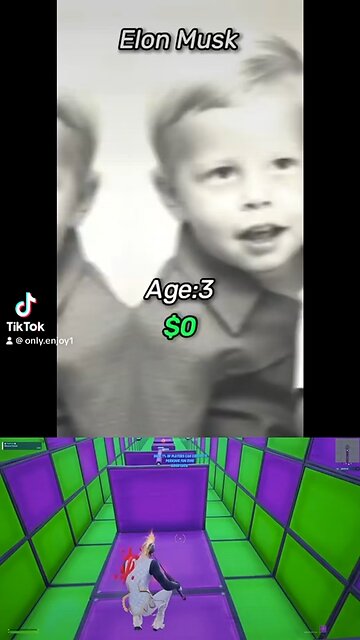 The evolution of Elon Musk