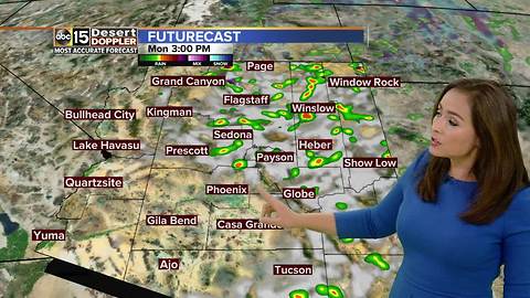 Arizona Forecast: Weekend storms bring major cool down