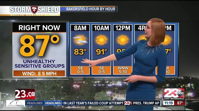 Weather Update July 16 PM