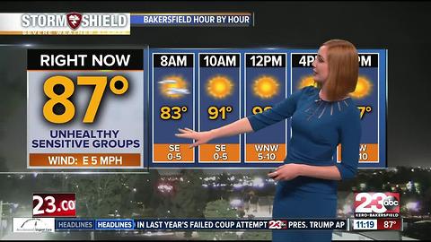 Weather Update July 16 PM
