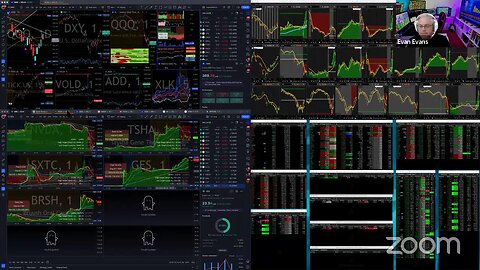 LIVE: Trading Stocks