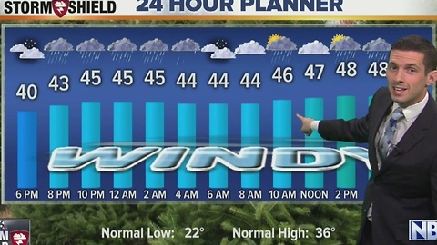 NBC26 Live at 5:00 Weather