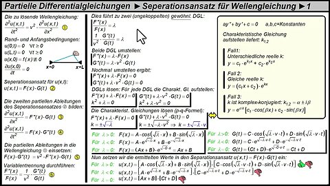 Partielle Differentialgleichungen ►Wellengleichung 1D ► Separationsansatz ► Teil 1