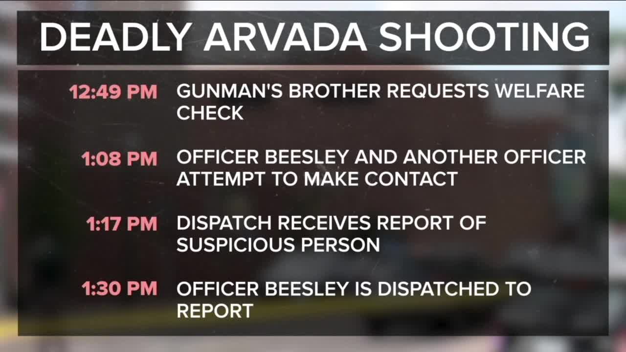 Arvada police confirm officer shot Johnny Hurley, say he was holding suspect's rifle at the time