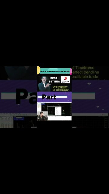 Minimize And Maximize Candles[Scale Level] Forex Trading[Techincal Analysis[Deriv Trading] Part 5