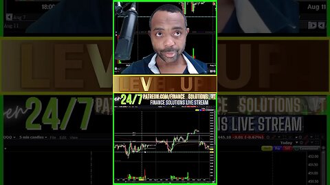 LIVE TRADING THEORY & PSYCHOLOGY FINANCE SOLUTIONS-YT #shorts #zeroday #fomc #cpi #ppi #recap