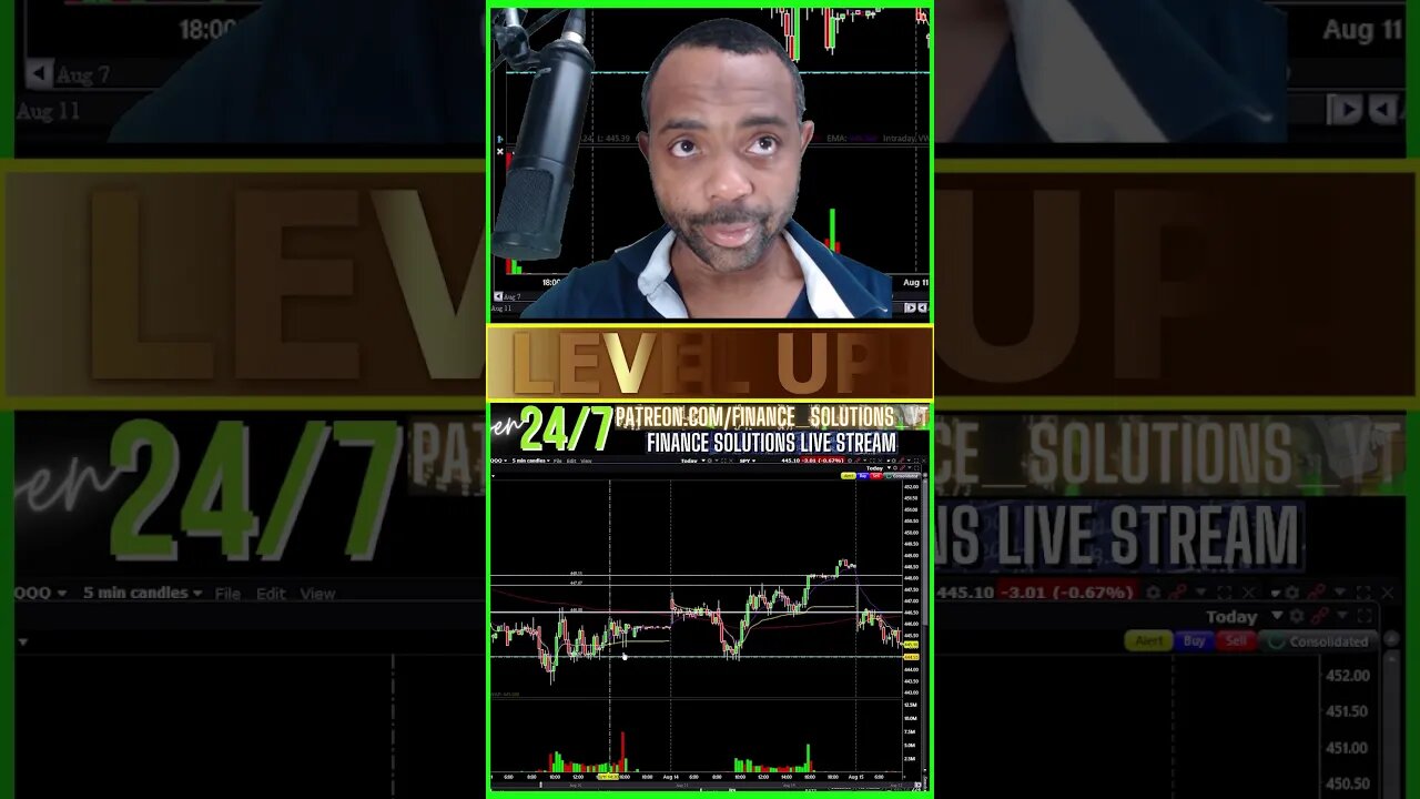LIVE TRADING THEORY & PSYCHOLOGY FINANCE SOLUTIONS-YT #shorts #zeroday #fomc #cpi #ppi #recap