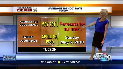 April's First Warning Weather May 3, 2018