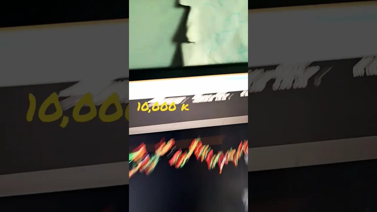 Real TRADES 10k ESH3 March Futures