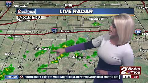 2 Works for You Thursday Morning Weather Forecast