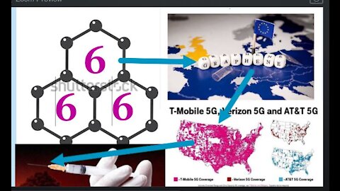 Inside the Top Secret COVID19 Vaccine Ingredient (Graphene Oxide) - Is it 5G Friendly or 5G Deadly?
