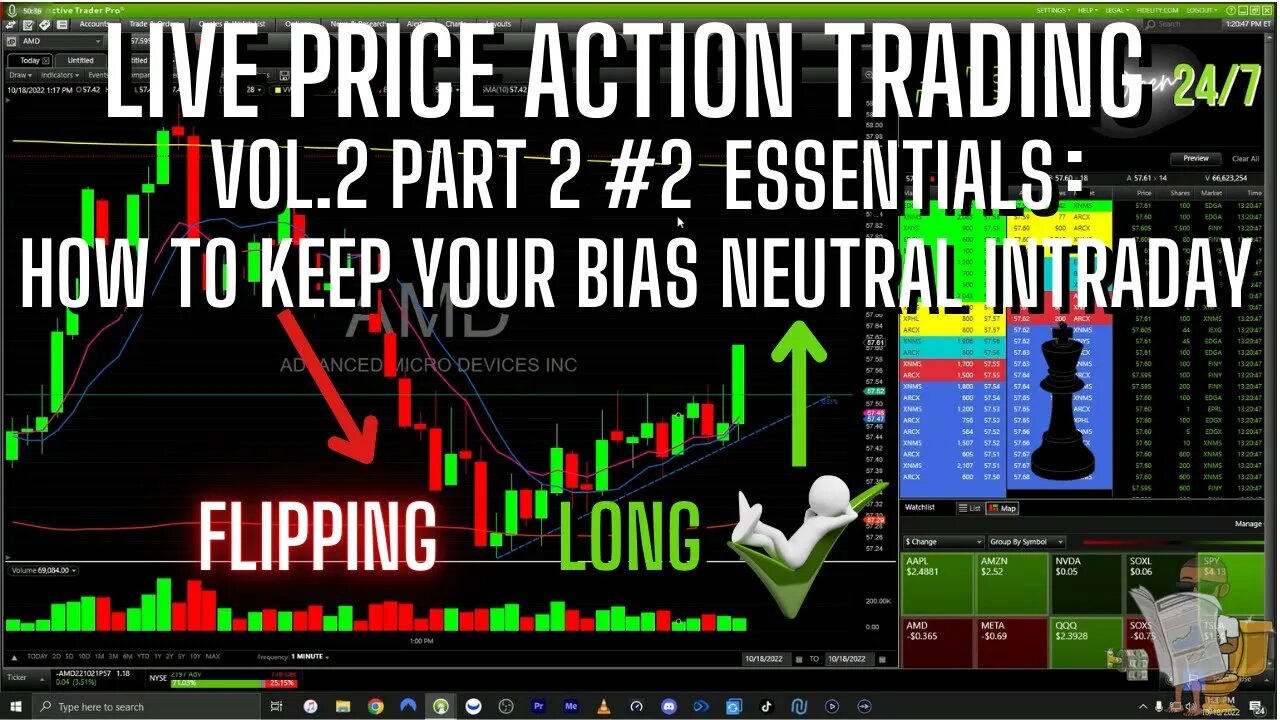 LIVE PRICE ACTION TRADING VOL.2 PART 2 #2 CONTINUED FLIPPED LONG & PRINTED ON THE WAY BACK UP