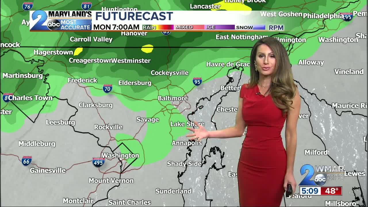 Sabrina Fein Weather Forecast February 9