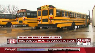 How schools make the decision to close