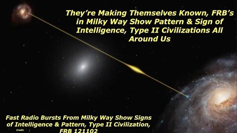 Warnings from Space, Repeating Like Clockwork Every 167 Days Inside Our Galaxy, Look