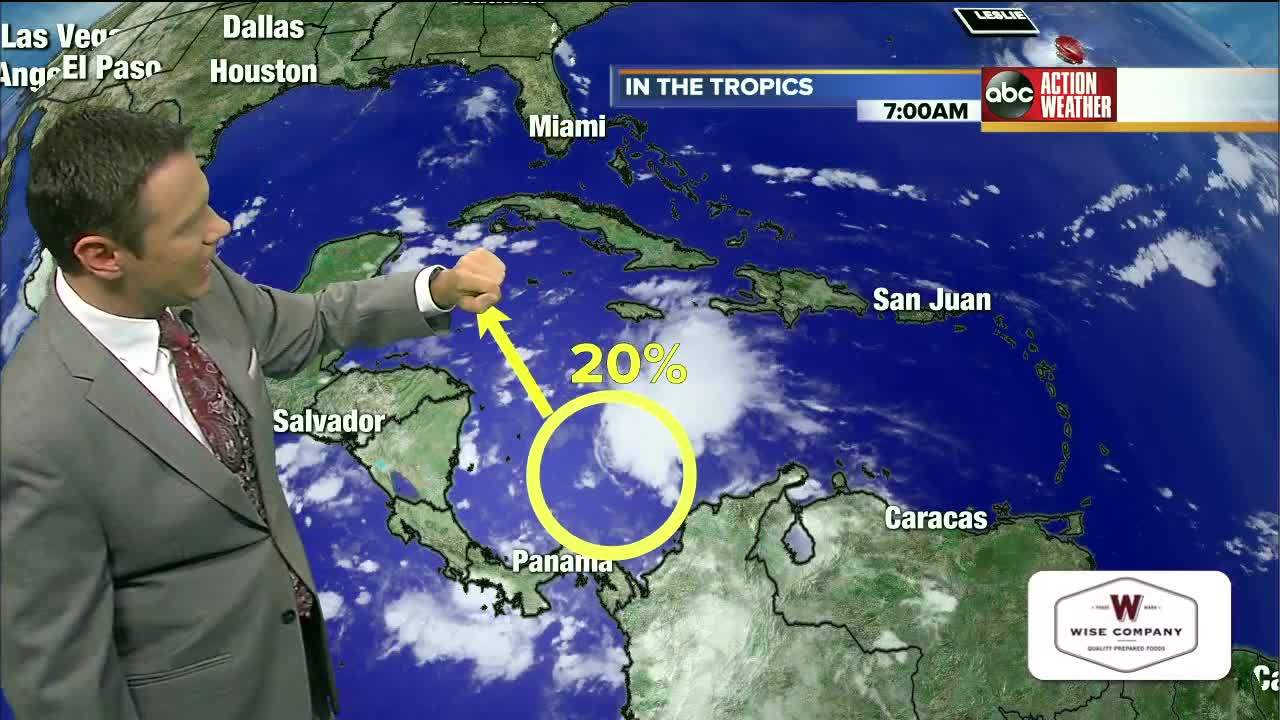 Tracking the Tropics | October 2