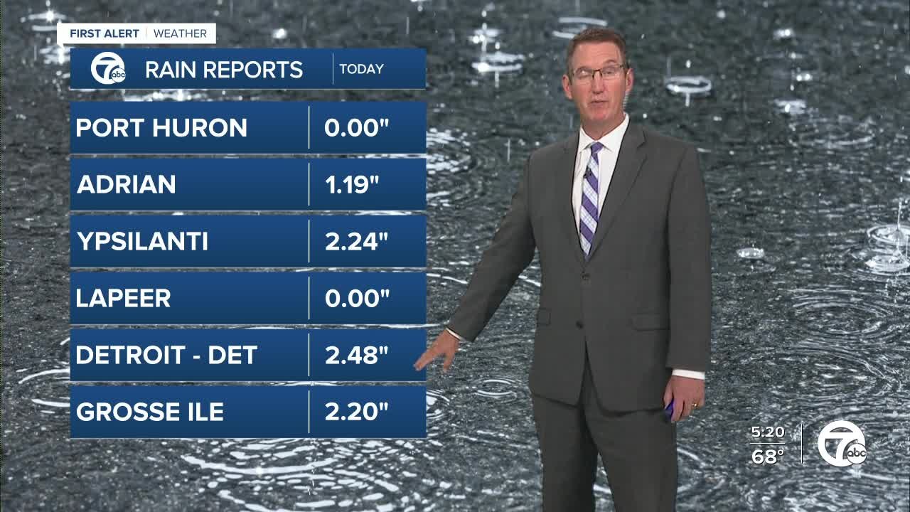 More rain tonight