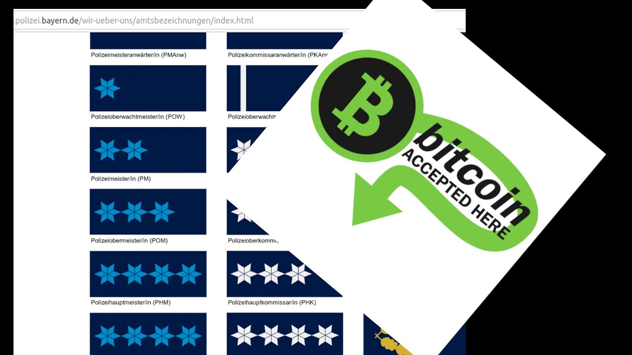 Staatsbürger in Uniform wollen ihren Familien und Kommunen dienen. Grundrechte-Lockdown not accepted