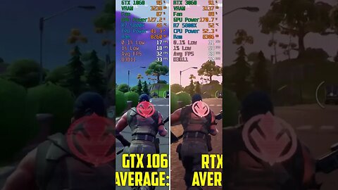 GTX 1060 vs RTX 3060 - Full video in the Comments!