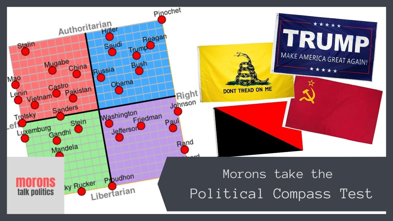 We took the Political Compass Test! - Morons Talk Politics [2021]