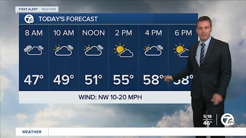 Metro Detroit Forecast: Cooler weather is here
