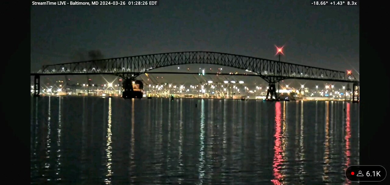 Bridge Collapse Moment Ship Hits Francis Scott Key Bridge Baltimore Maryland March 26th 2024