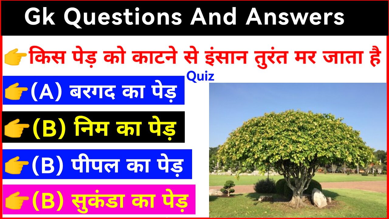 Gk question | Gk questions and answers | general knowledge | motivational speech |