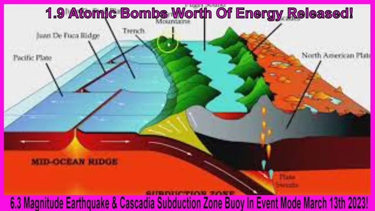 6.3 Magnitude Earthquake & Cascadia Subduction Zone Buoy In Event Mode March 13th 2023!