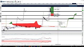 IoTeX (IOTX) Cryptocurrency Price Prediction, Forecast, and Technical Analysis - Nov 12th, 2021