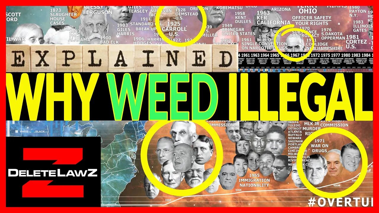 Why Weed is Illegal! #Who did it. #Why it happened. #HarryAnslinger, #LamontDupont, #Marijana