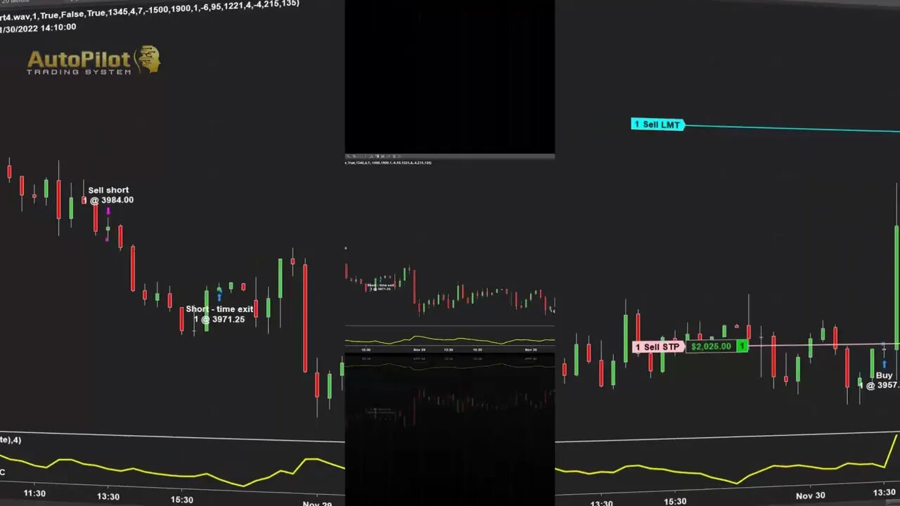 Autopilot System - 20-min Day Session Chart