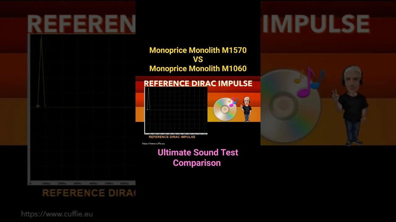 Monoprice Monolith M1570 VS Monoprice Monolith M1060 #solocuffie #monoprice #soundtest #sounddemo