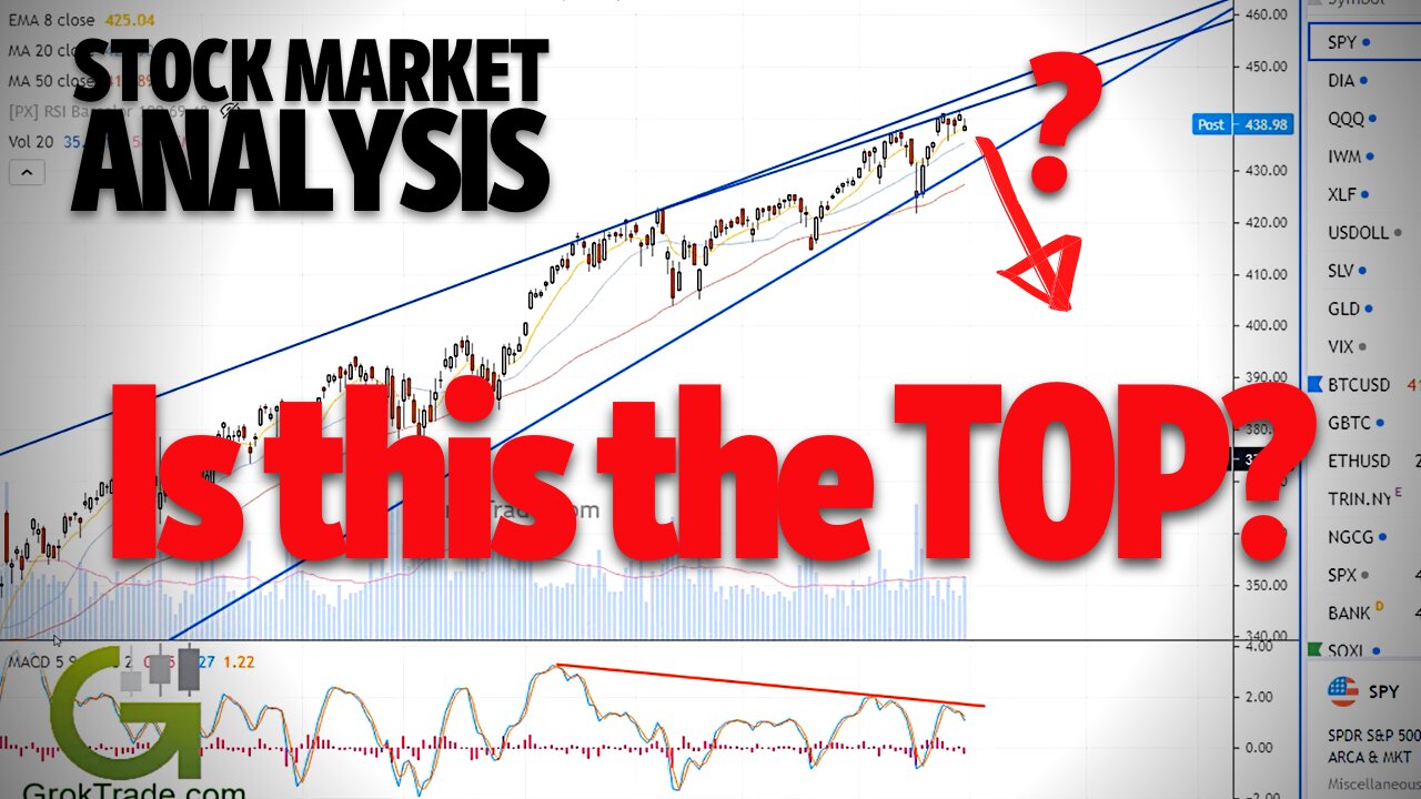 Is this the top? - MUST WATCH Stock Market Technical Analysis