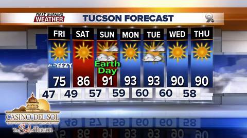 Chief Meteorologist Erin Christiansen's KGUN 9 Forecast Thursday, April 19, 2018