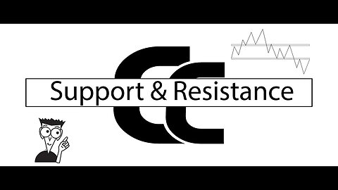 Support & Resistance for Dummies! A no nonsense guide on S&R