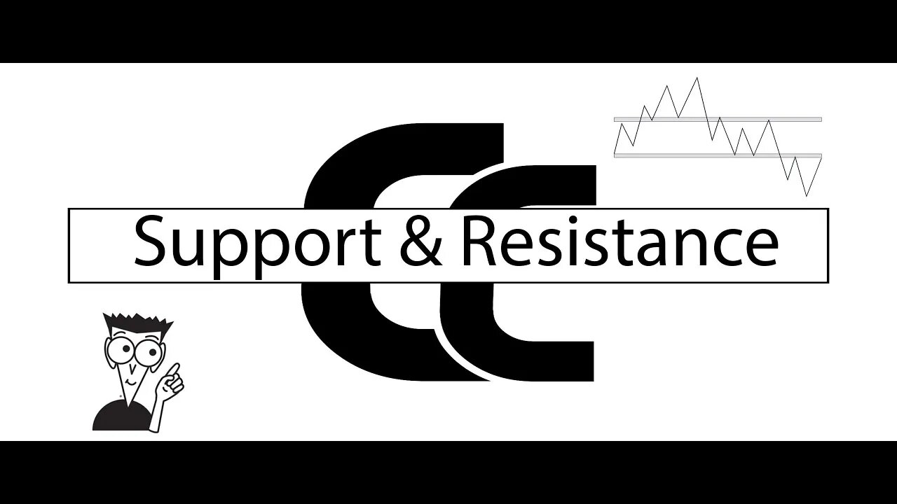 Support & Resistance for Dummies! A no nonsense guide on S&R