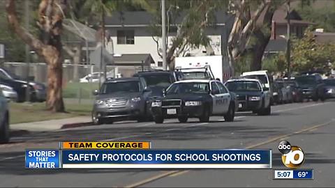 Safety protocols for school shootings